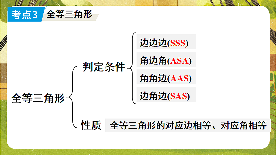 17769343第6页