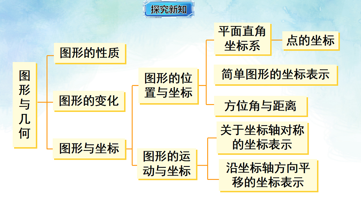 17769363第2页