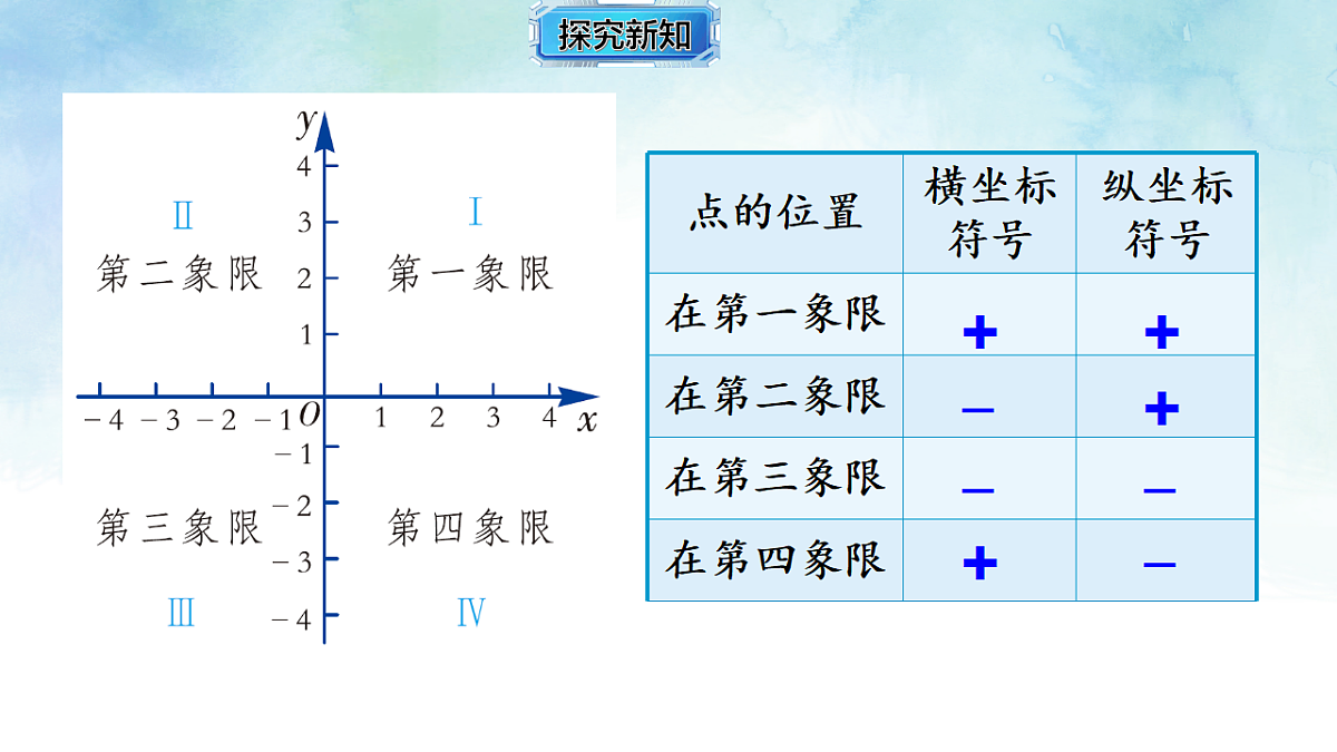 17769363第7页