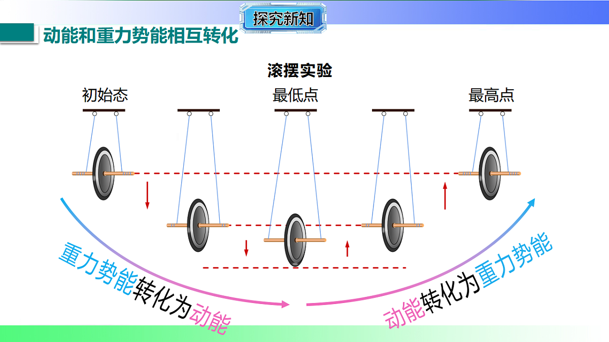 17769365第6页