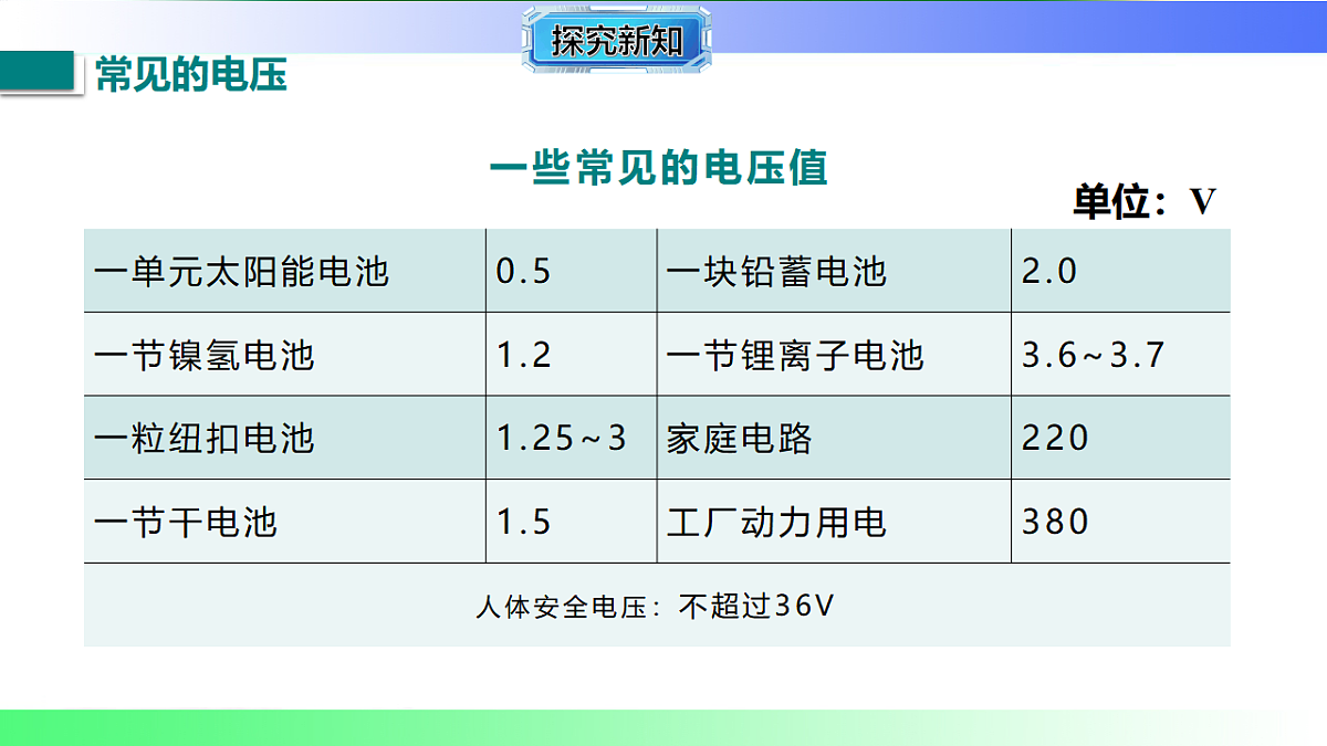 17769378第7页