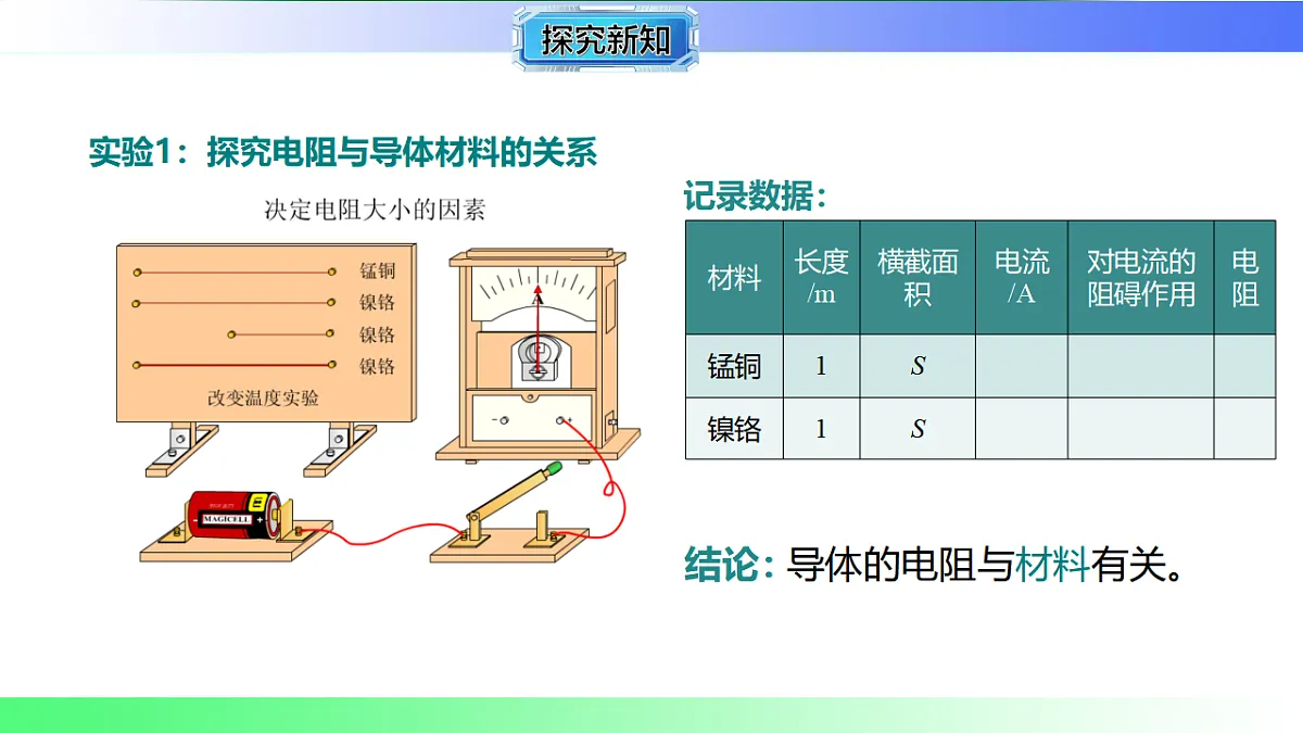 17769381第6页