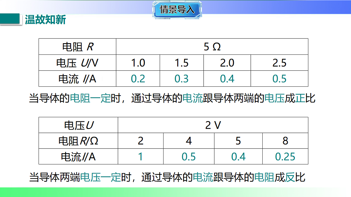 17769384第3页
