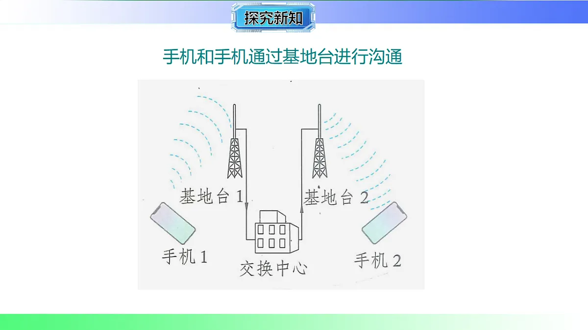 17769400第7页