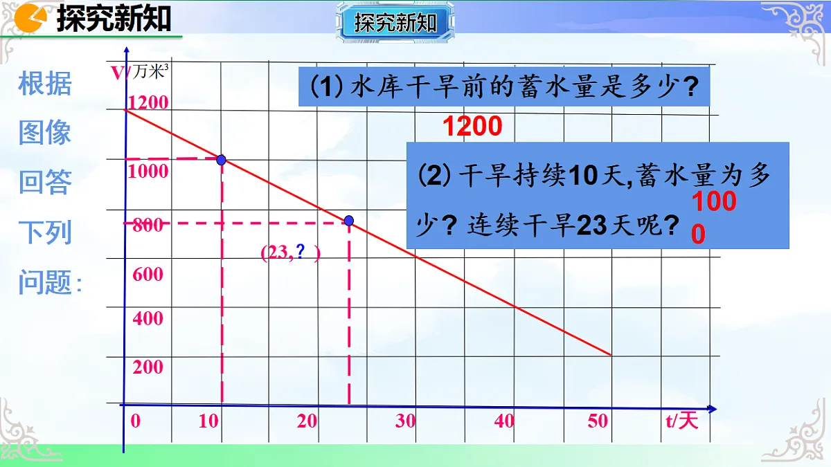 17769489第5页