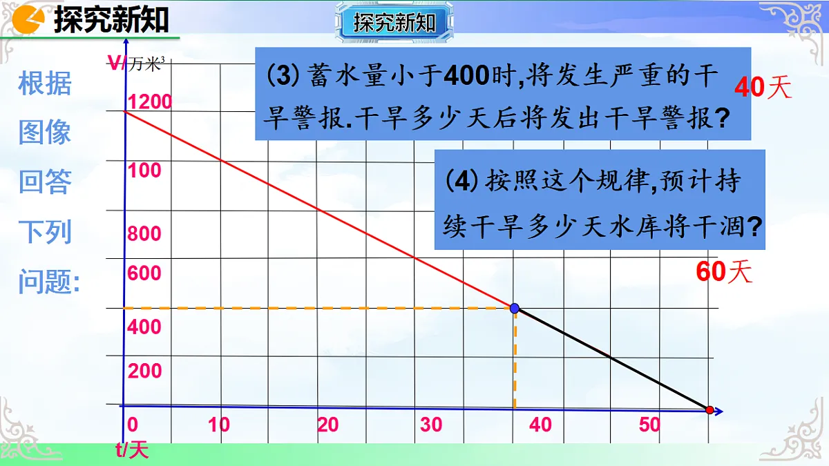 17769489第6页