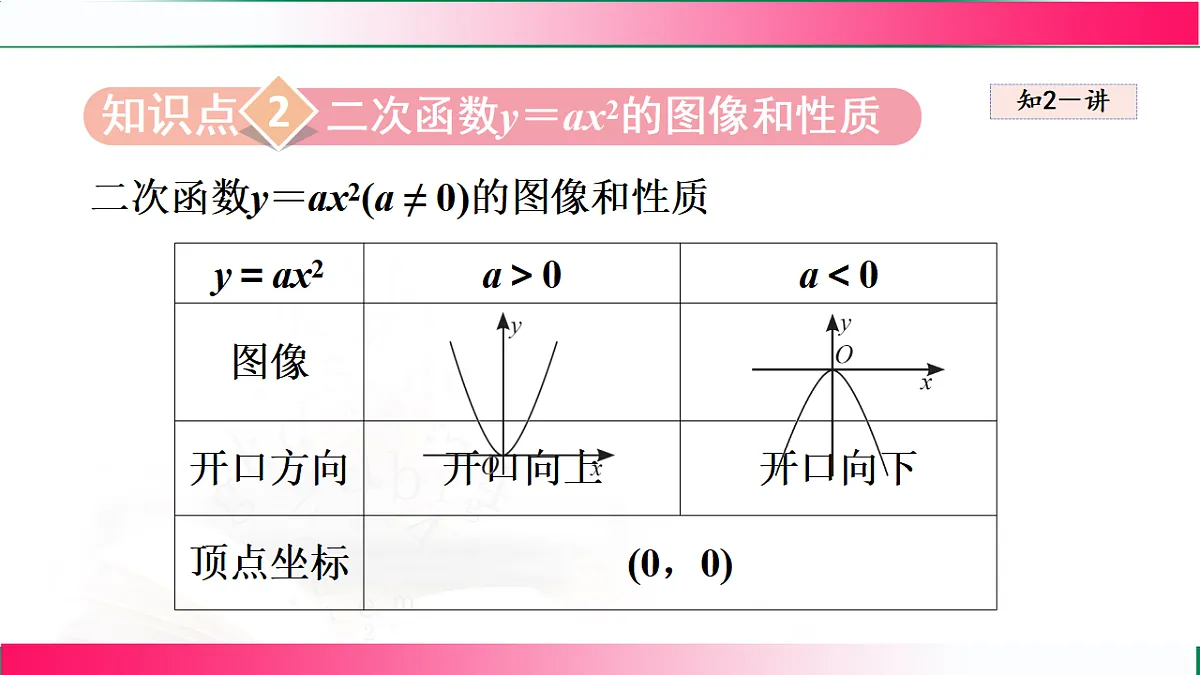 17769556第3页