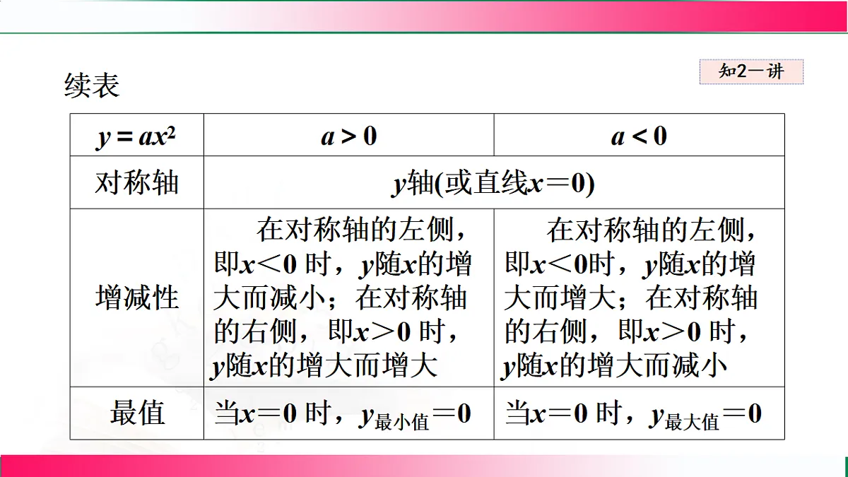 17769556第4页