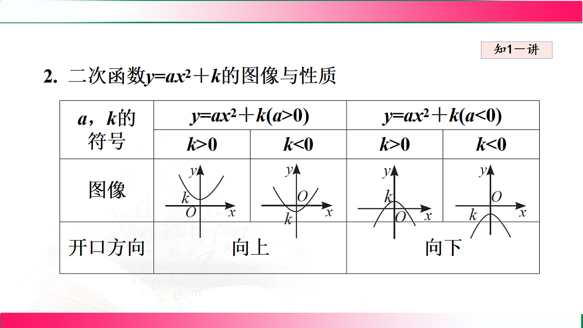 17769557第4页