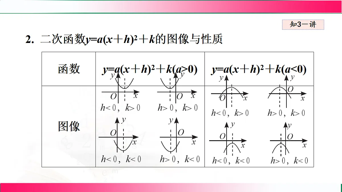 17769559第4页