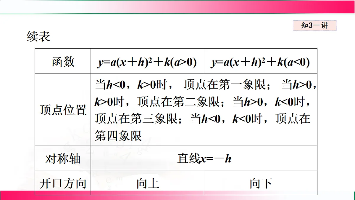 17769559第5页