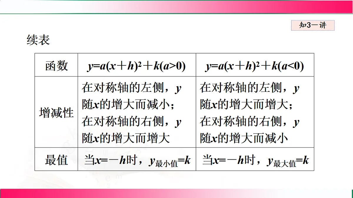 17769559第6页