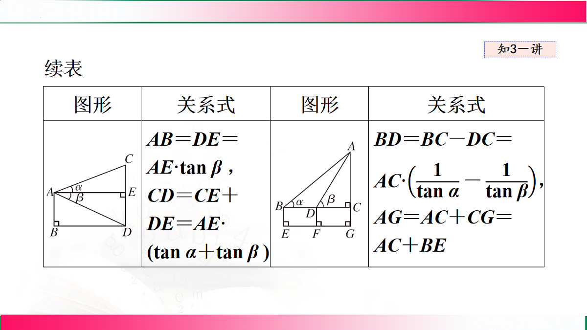 17769571第6页