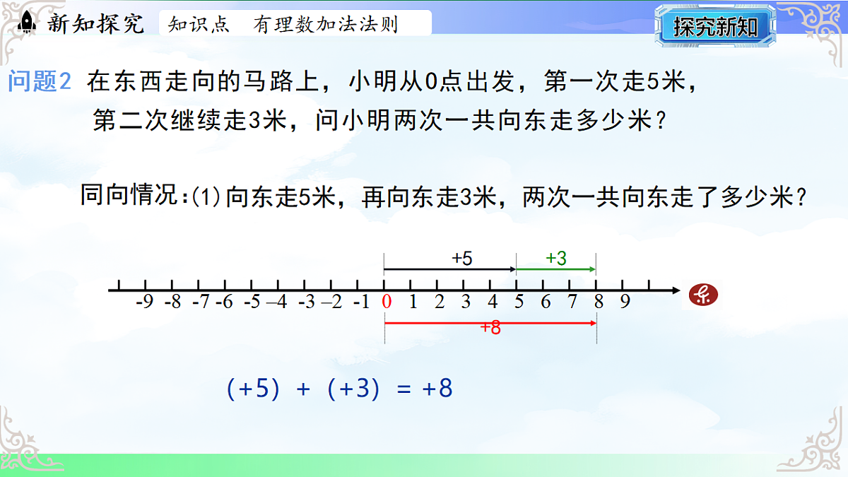 17769577第6页