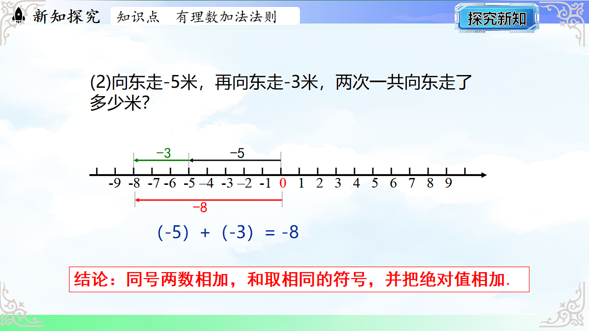 17769577第7页