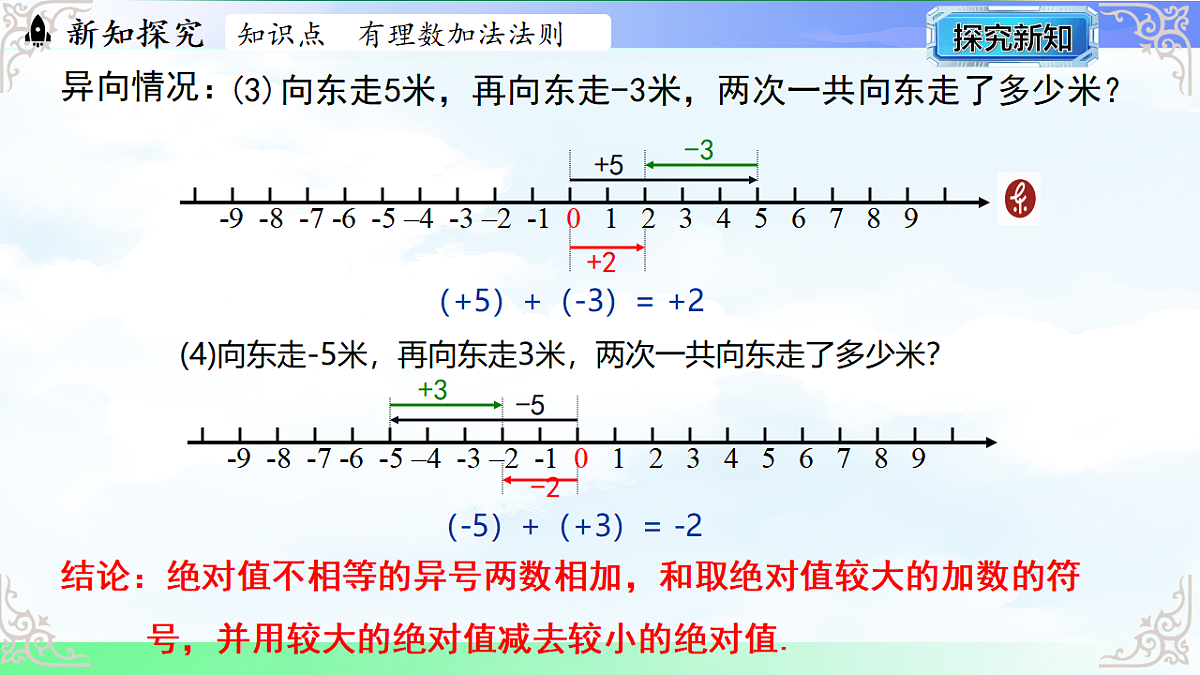 17769577第8页