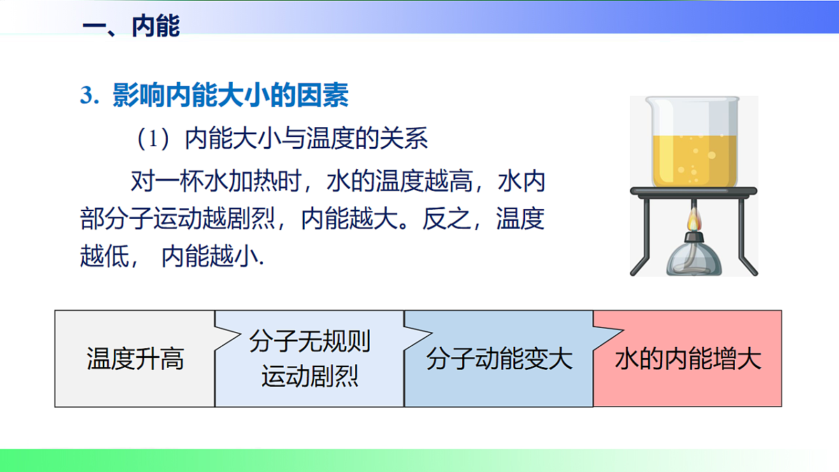 17769672第8页