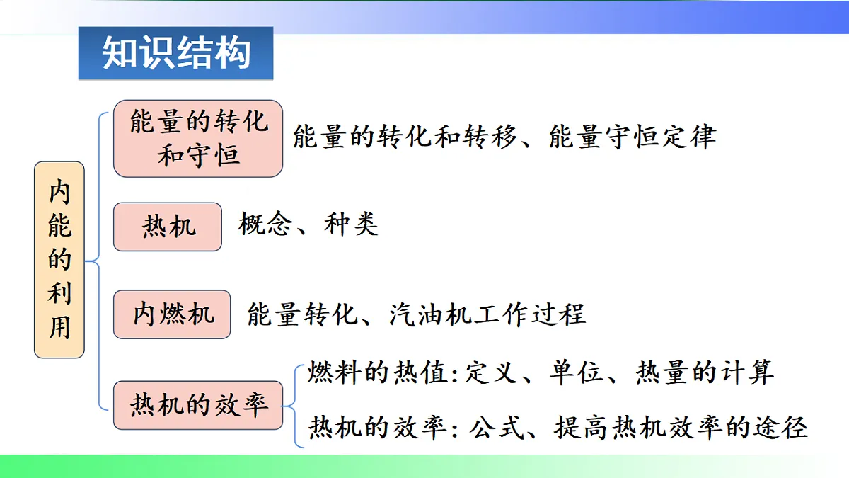 17769678第2页