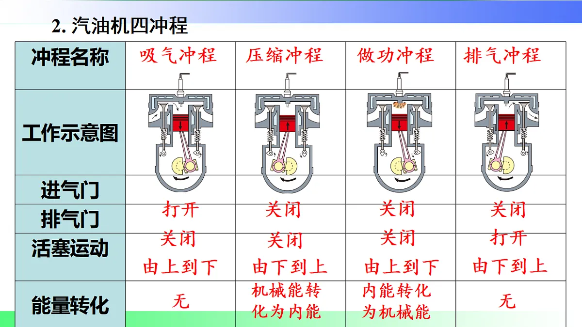17769678第7页