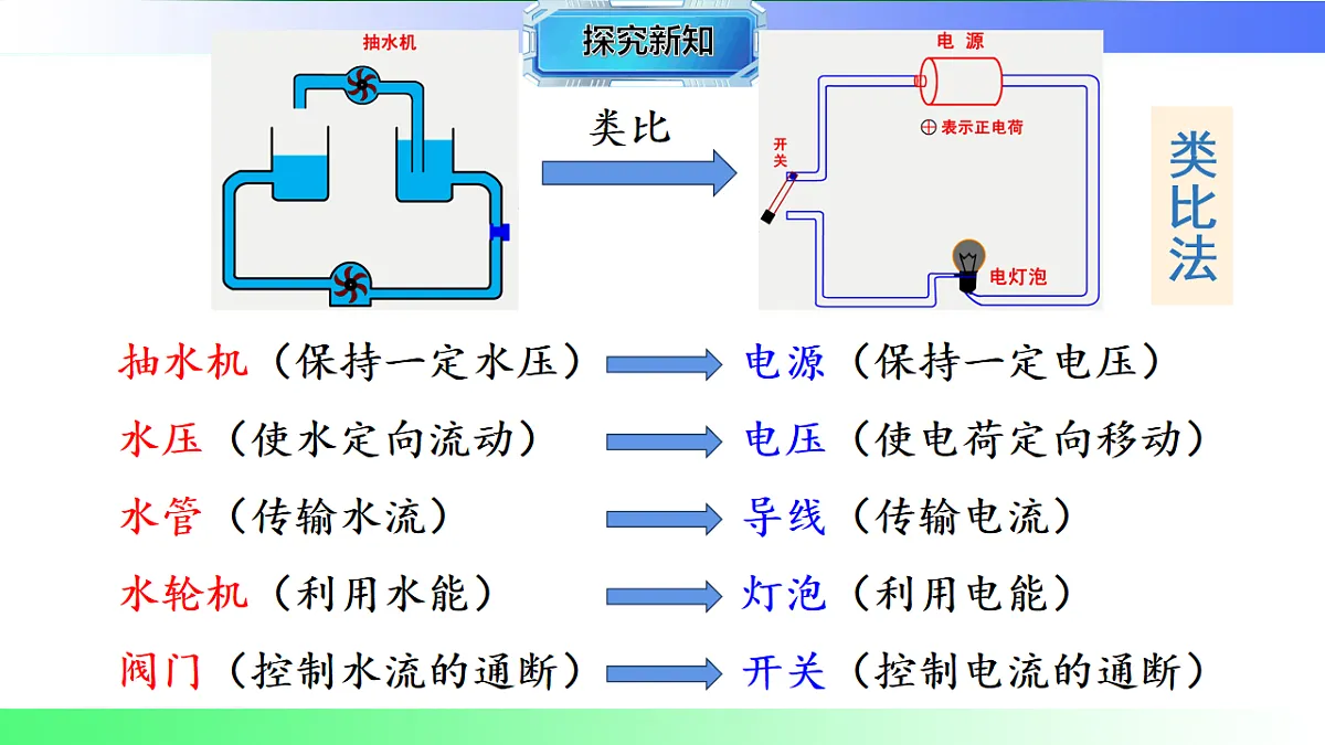 17769686第8页