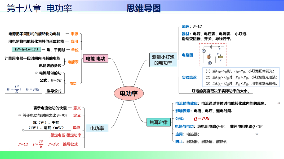 17769702第3页