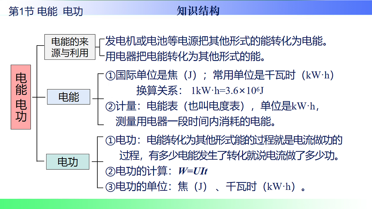 17769702第4页