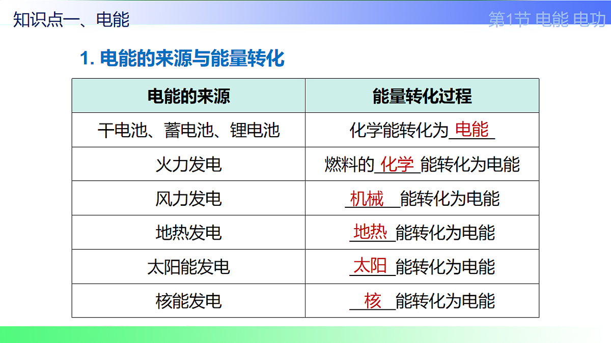 17769702第5页