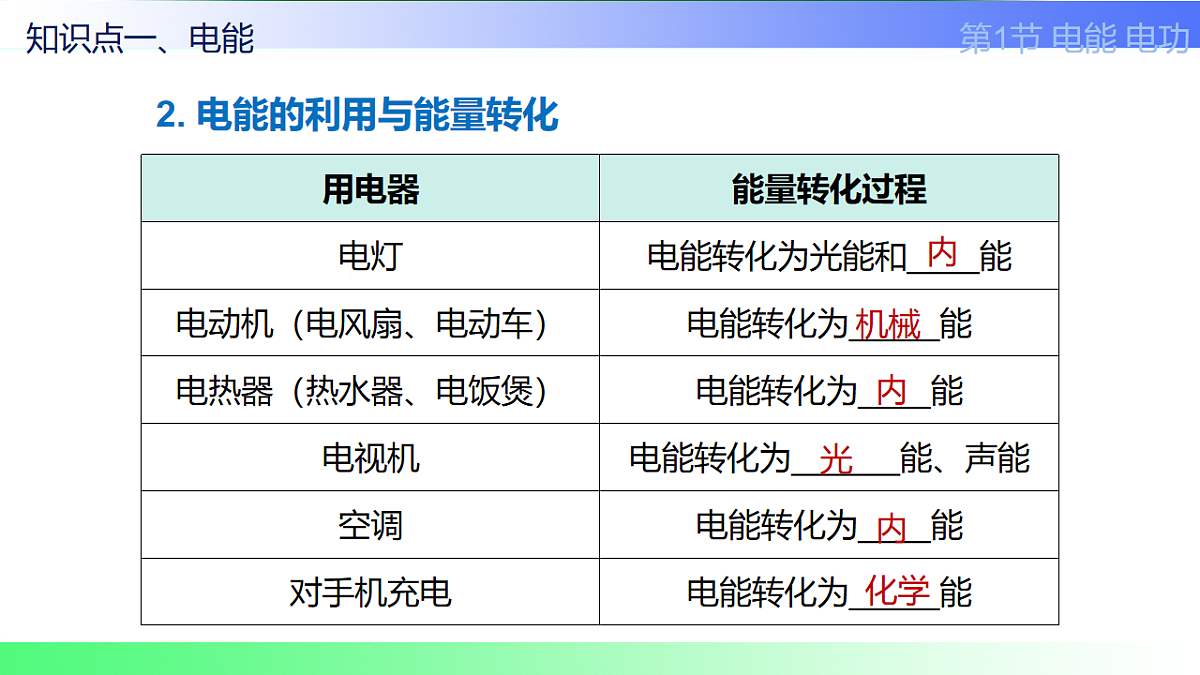 17769702第6页
