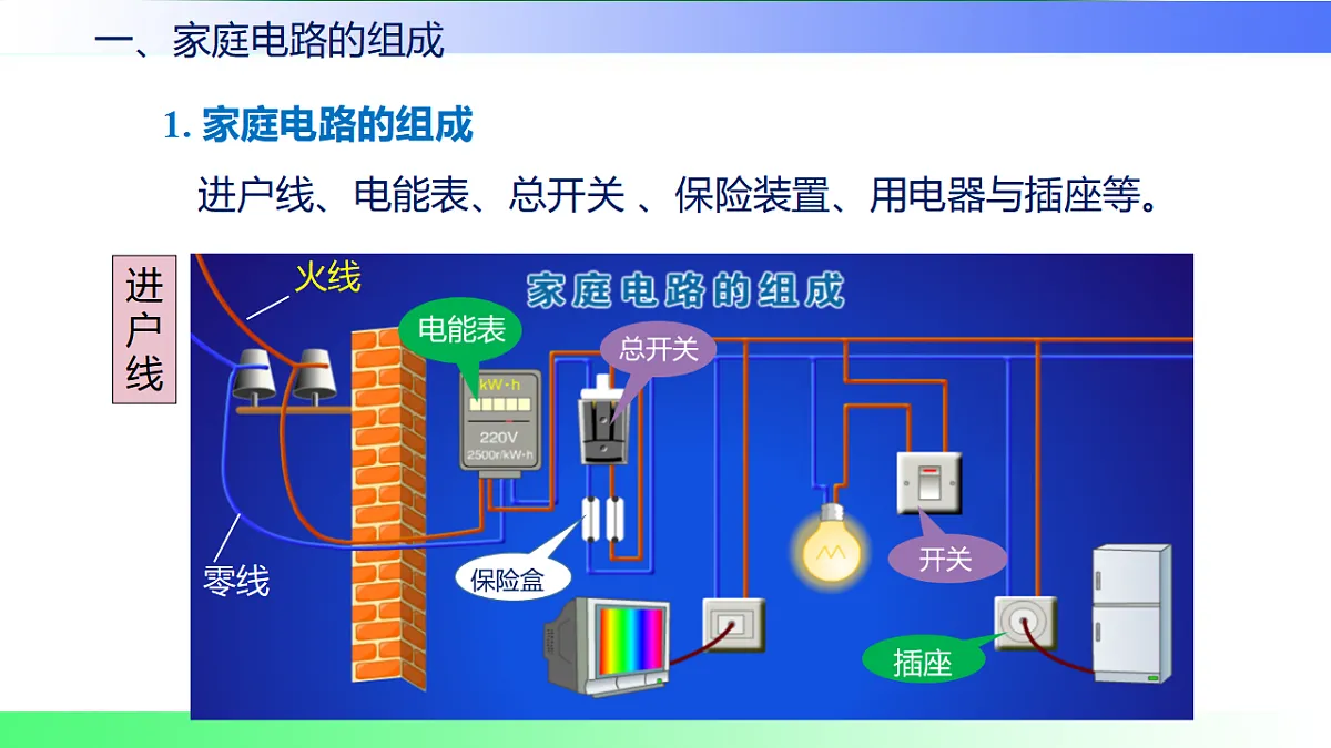 17769703第2页