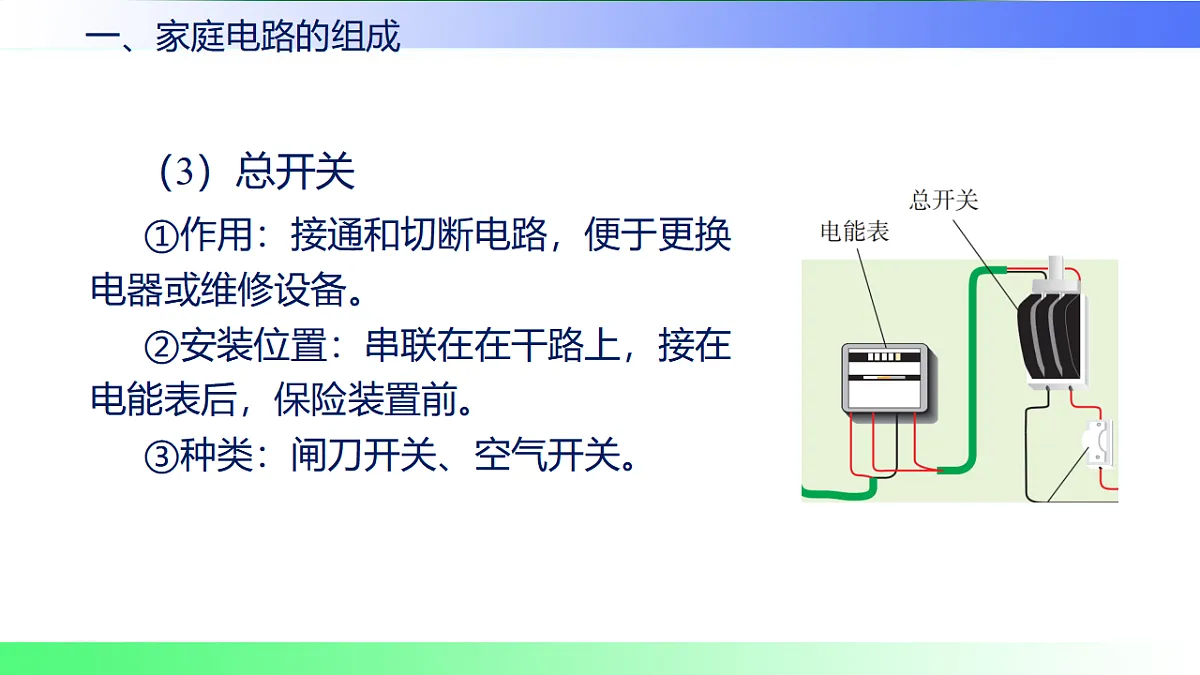 17769703第6页