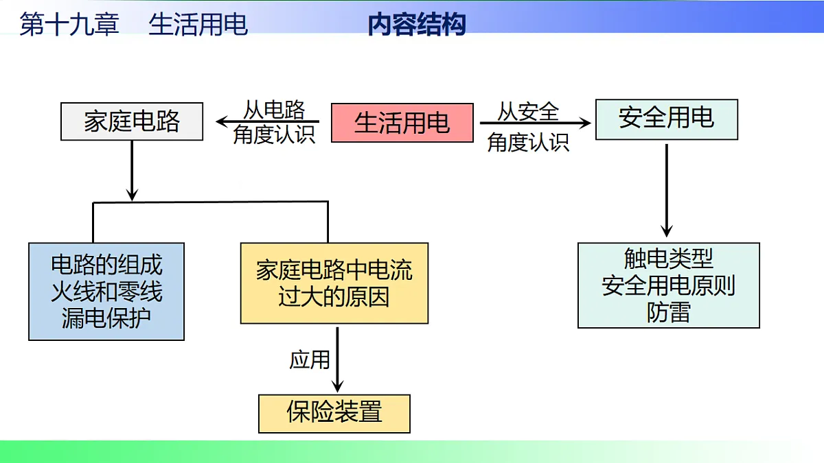17769706第2页