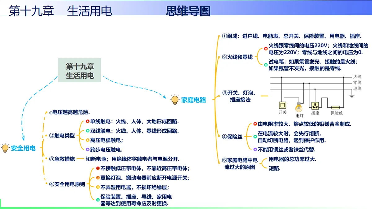 17769706第3页