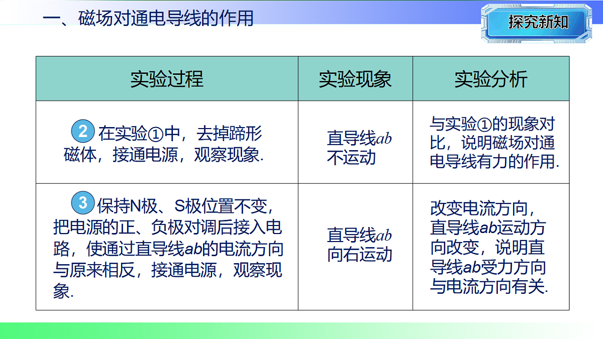 17769710第8页