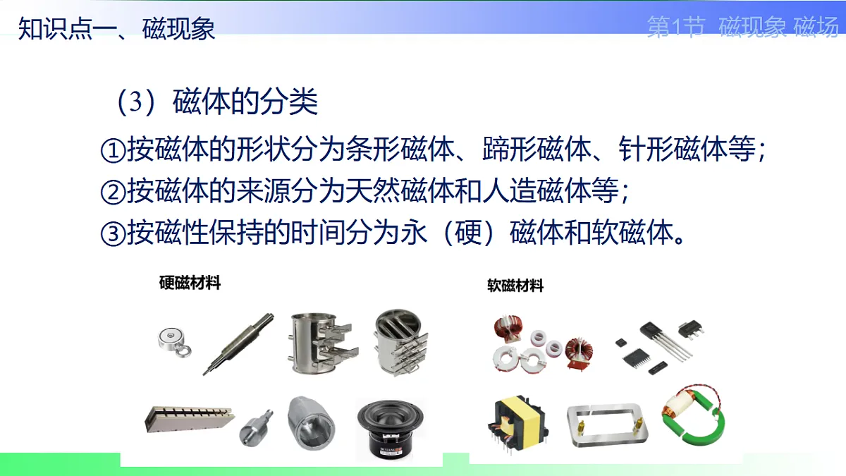 17769713第5页