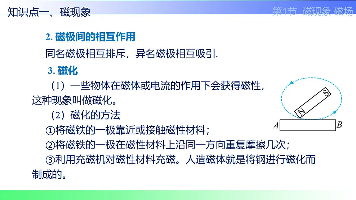 17769713第6页