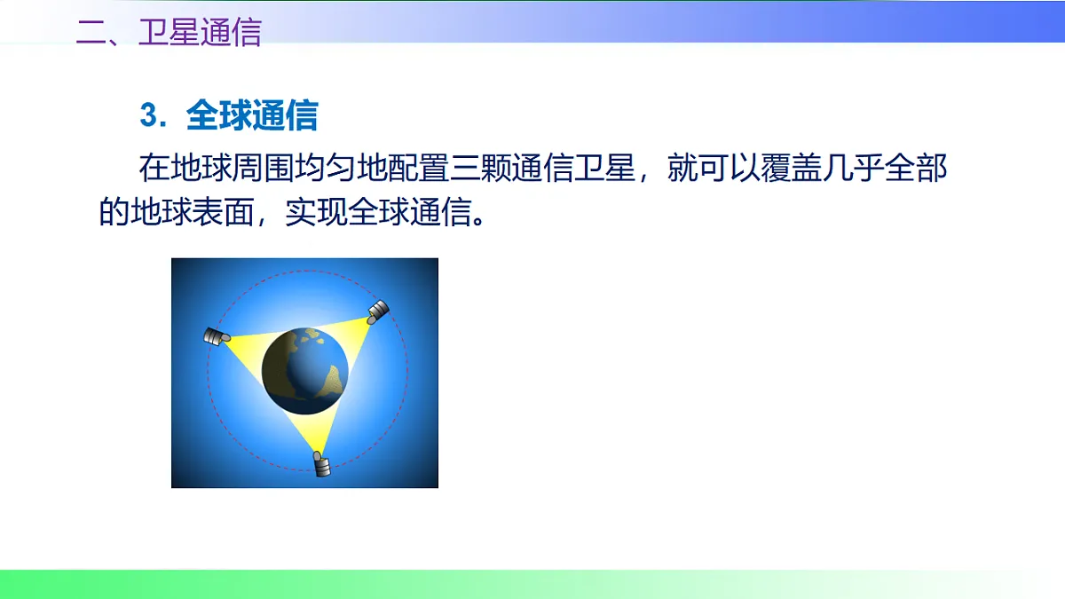 17769716第8页