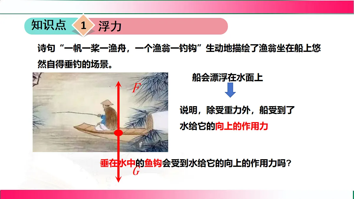 17769725第5页