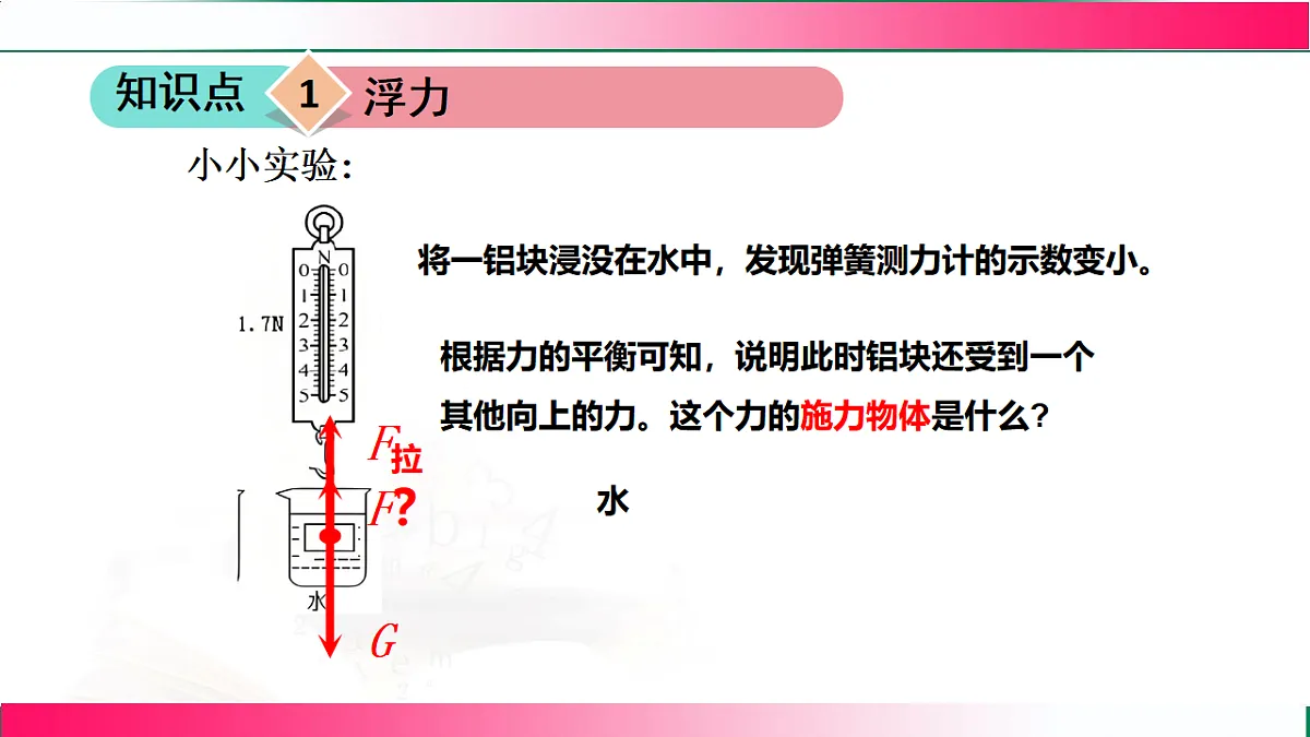 17769725第7页