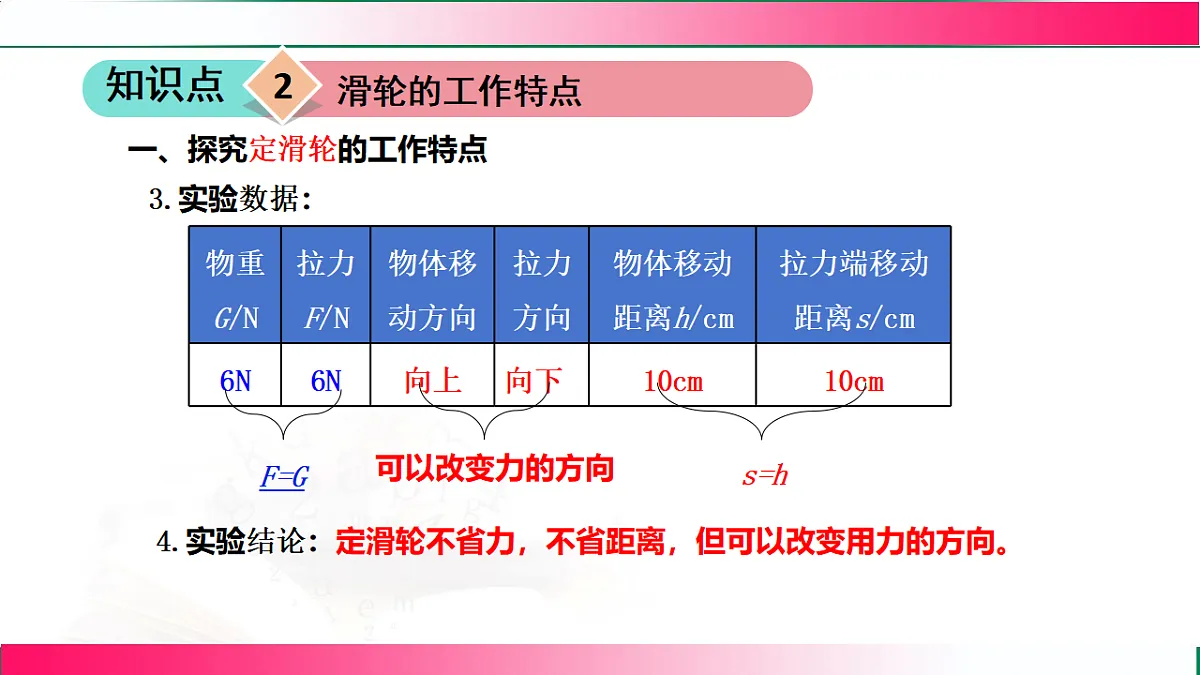 17769729第8页
