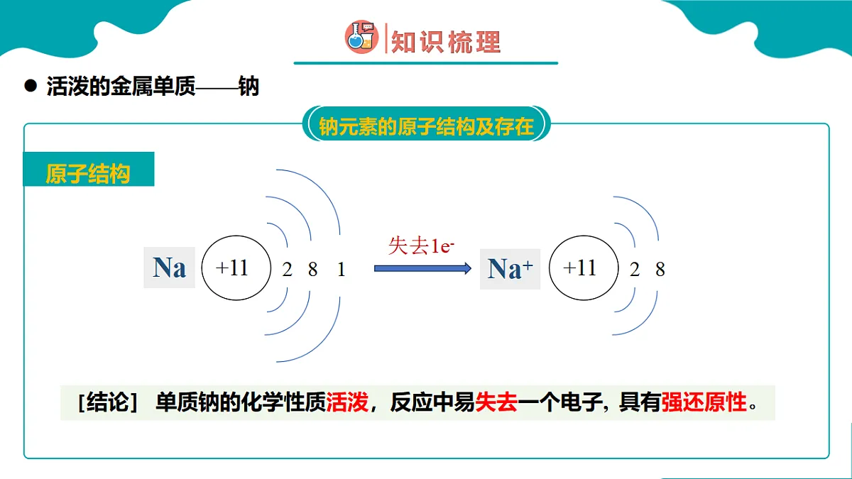 17770251第2页