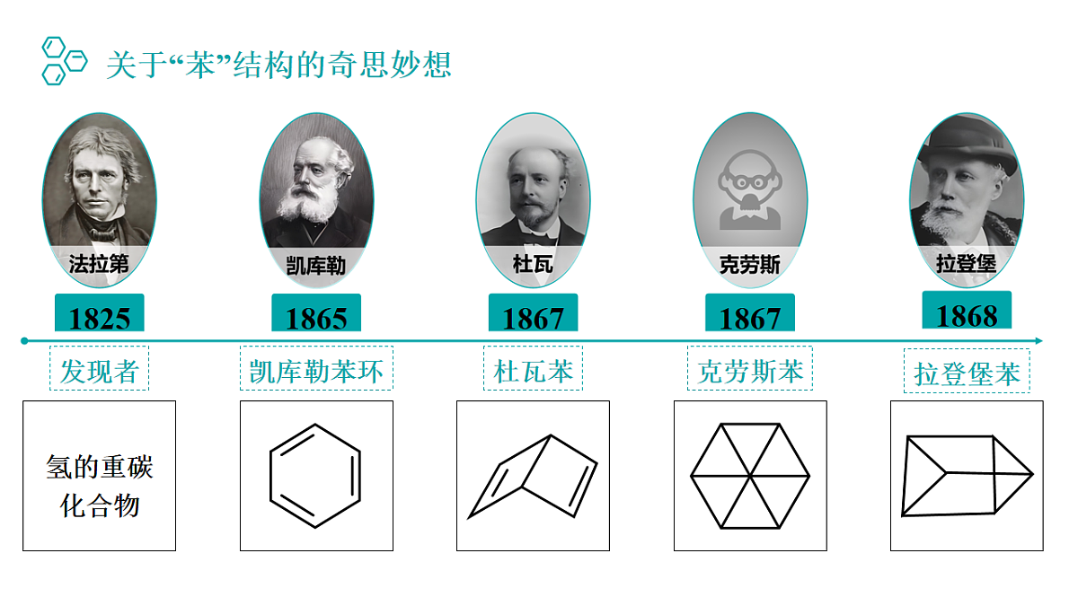 17770256第3页