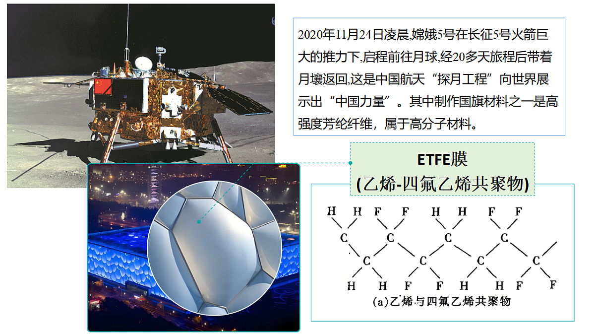 17770258第1页