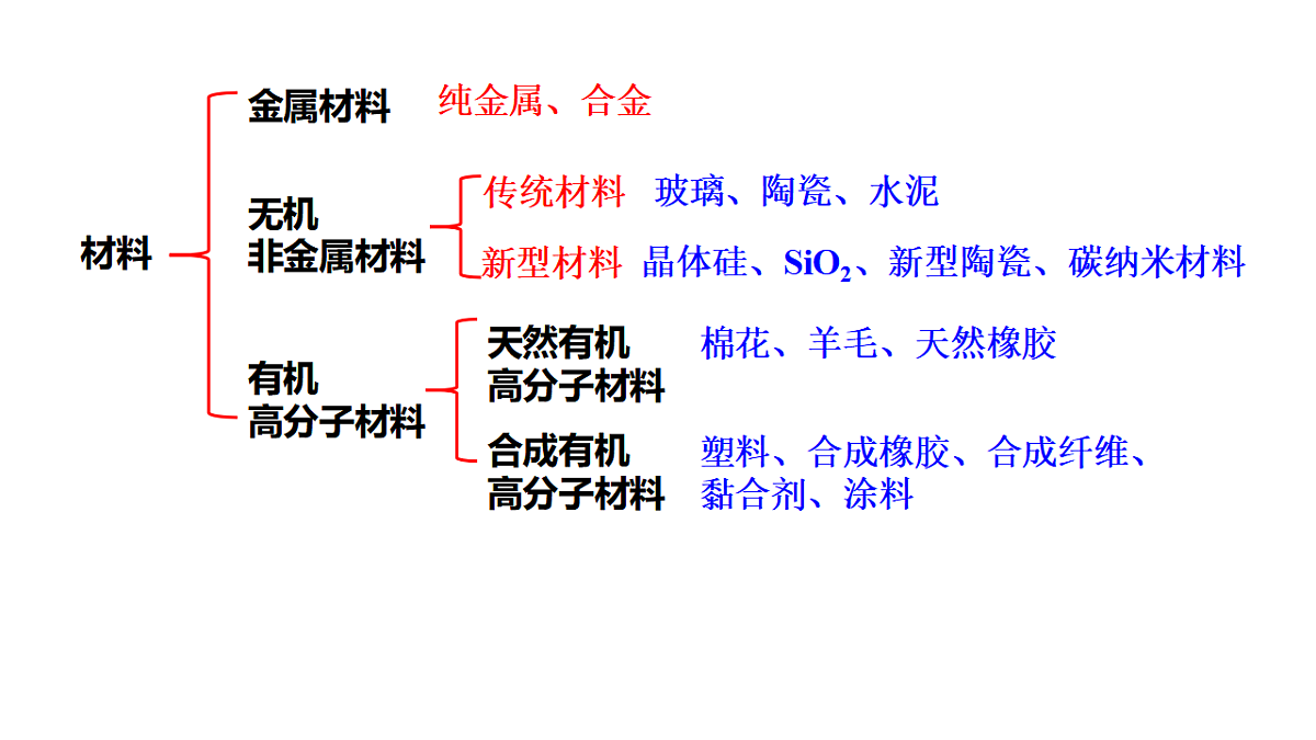 17770258第2页