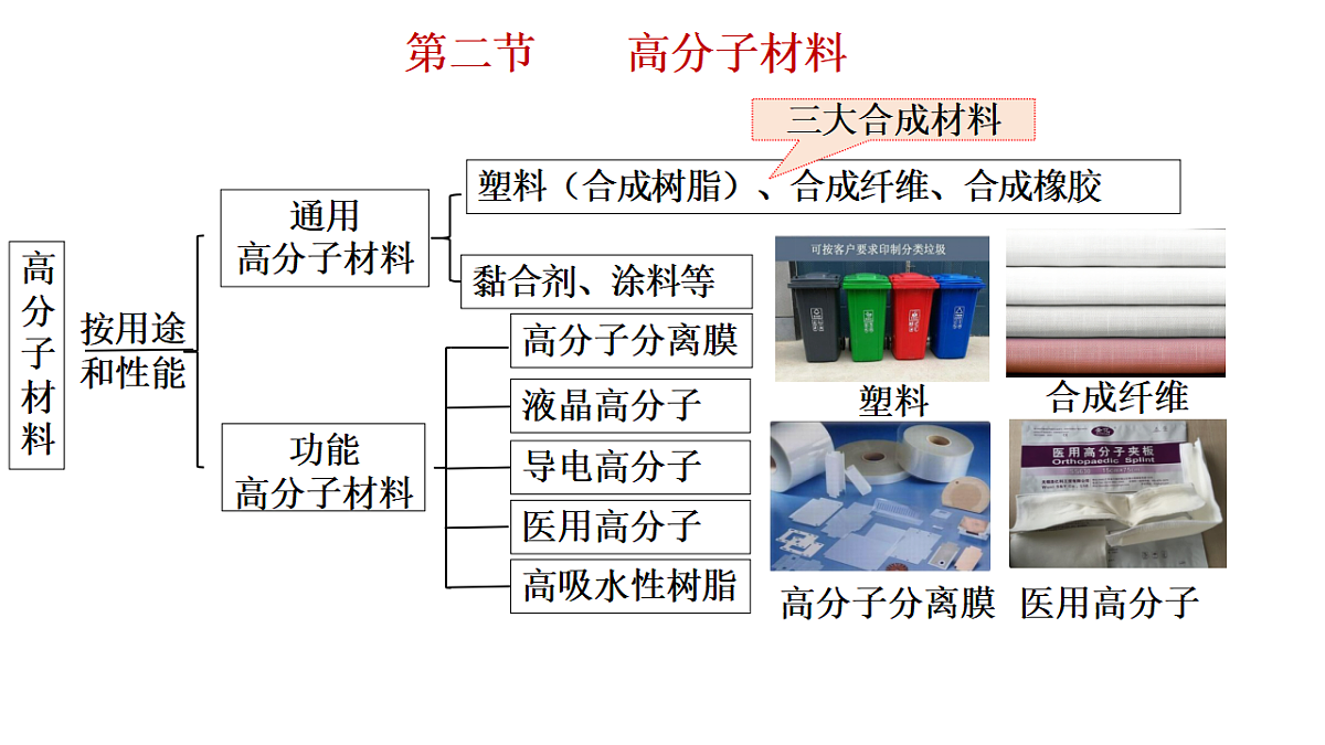 17770258第3页