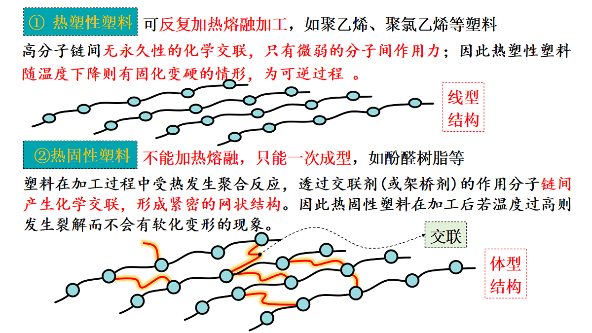 17770258第5页