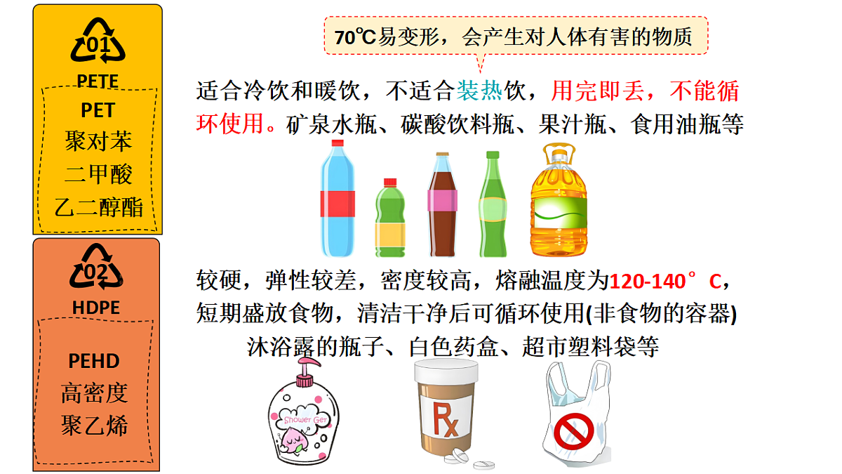 17770258第7页
