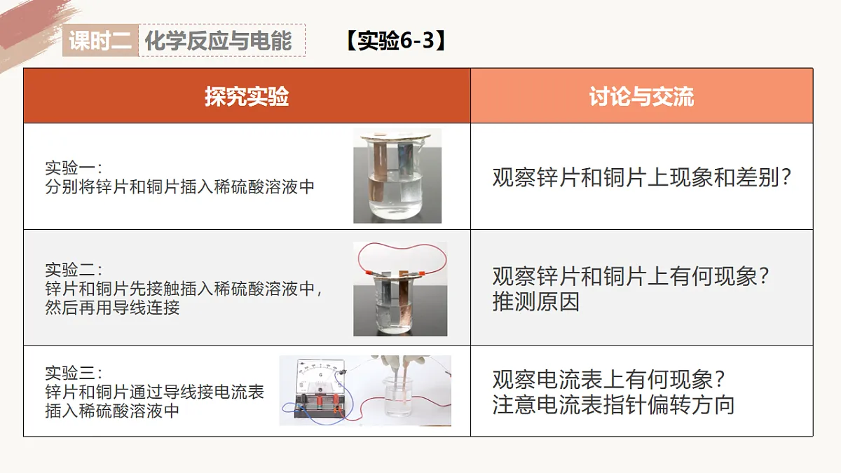 17770496第7页