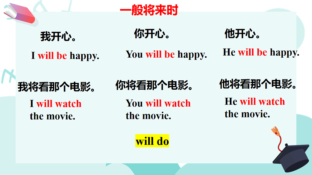 17770641第5页