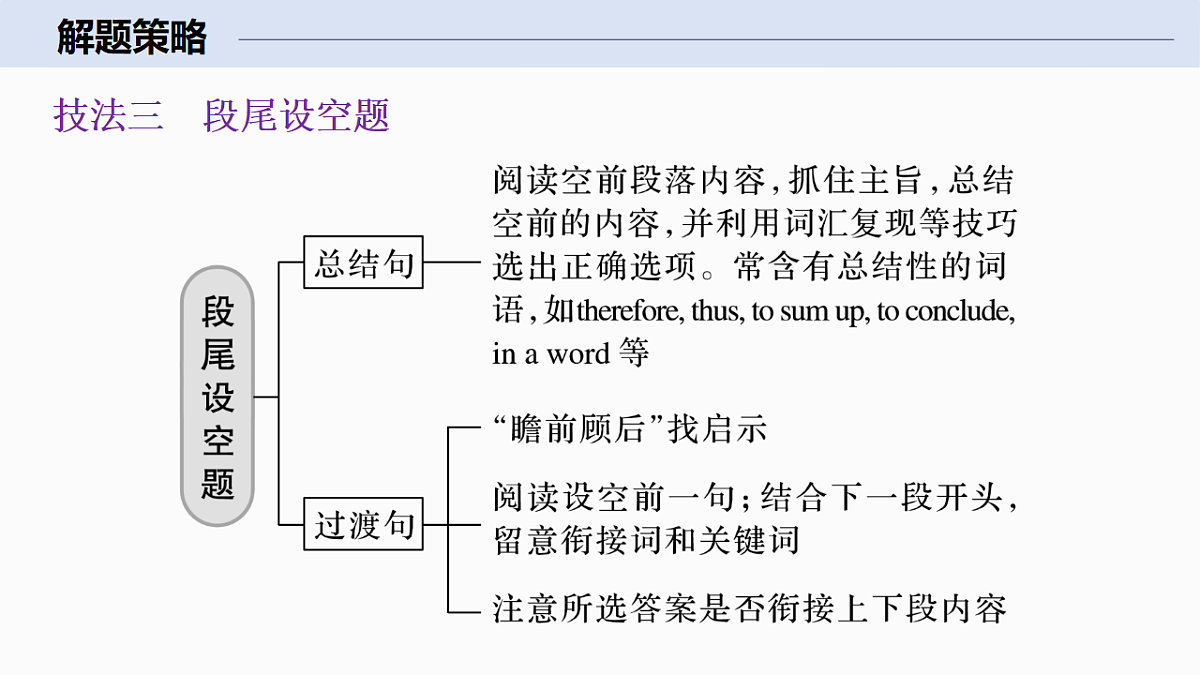 17770645第4页