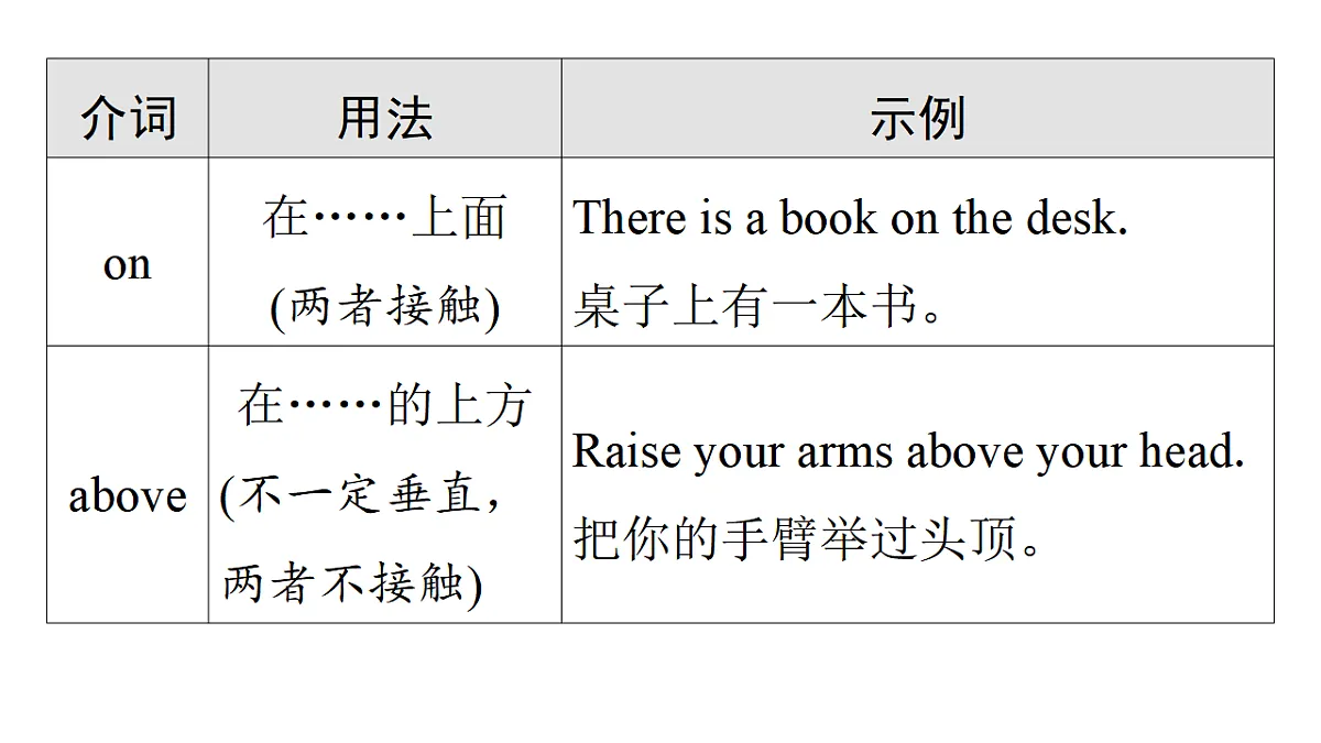 17771387第3页